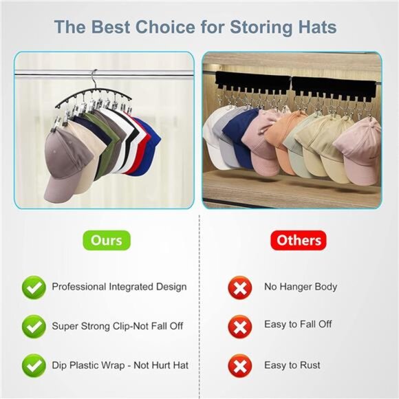Hat Hangers for Closet, Metal Hat Organizer Racks for Baseball Caps 2 Pack Door - Picture 10 of 14
